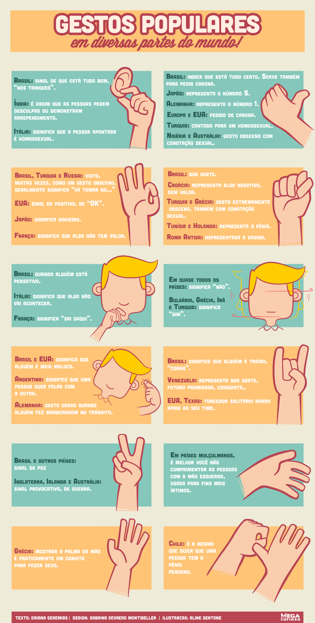 O significado de gestos populares em várias partes do mundo [infográfico]