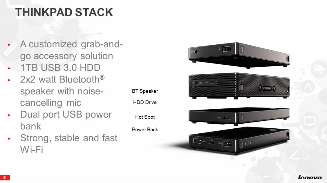 Thinkpad Stack: Lenovo apresenta solução 4 em 1 para escritórios Thinkpad Stack: Lenovo apresenta solução 4 em 1 para escritórios