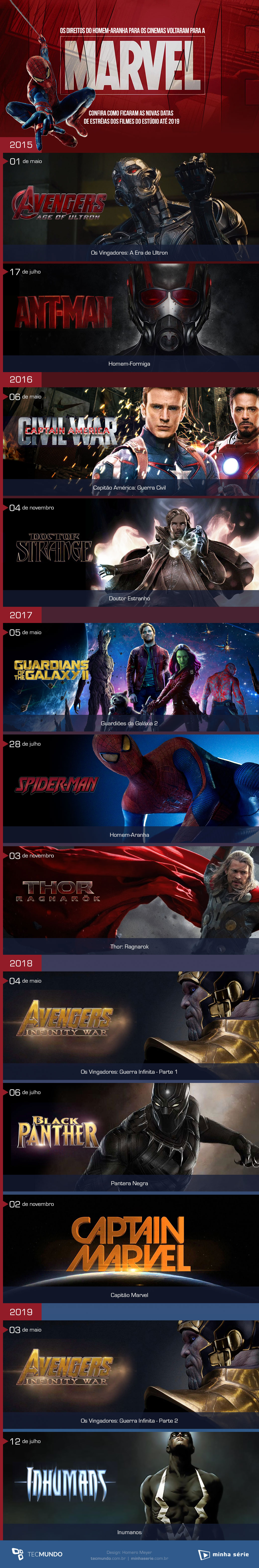 Efeito Homem-Aranha: confira as novas datas de estreia dos filmes da Marvel