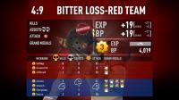 Multiplayer