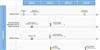 Vazam detalhes sobre Office 15, IE 10 e Windows Phone