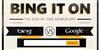 Bing desafia Google: qual � o melhor buscador? [atualizado]