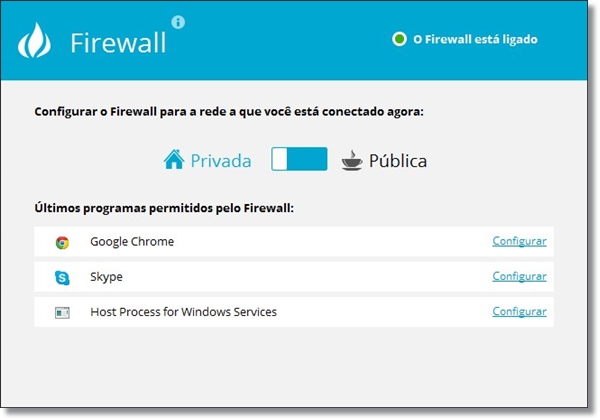 Proteção online Proteção online