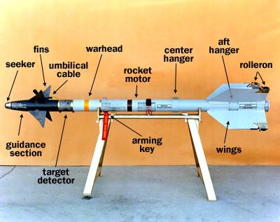 Míssil AIM-9X: uma das armas mais letais já criadas no planeta