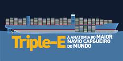 Triple-E: a anatomia do maior navio cargueiro do mundo [infogr�fico]