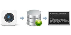 Startup lan�a software acess�vel de reconhecimento facial