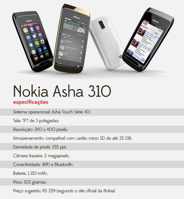 Análise: Nokia Asha 310