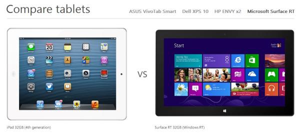 Microsoft compara iPad a tablets com Windows 8