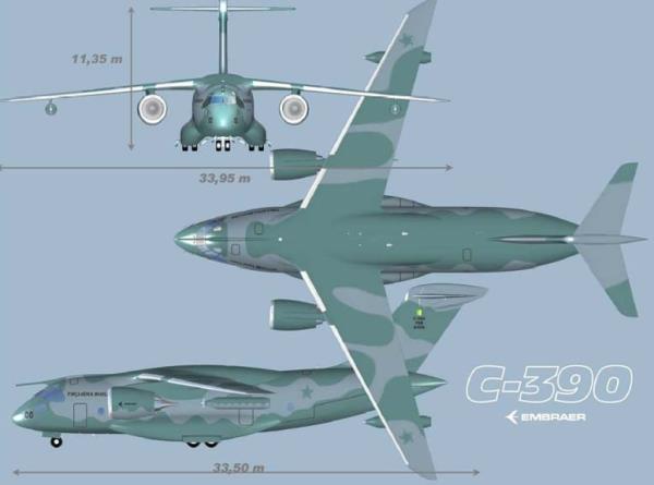 Embraer KC-390: o futuro do transporte aéreo militar brasileiro