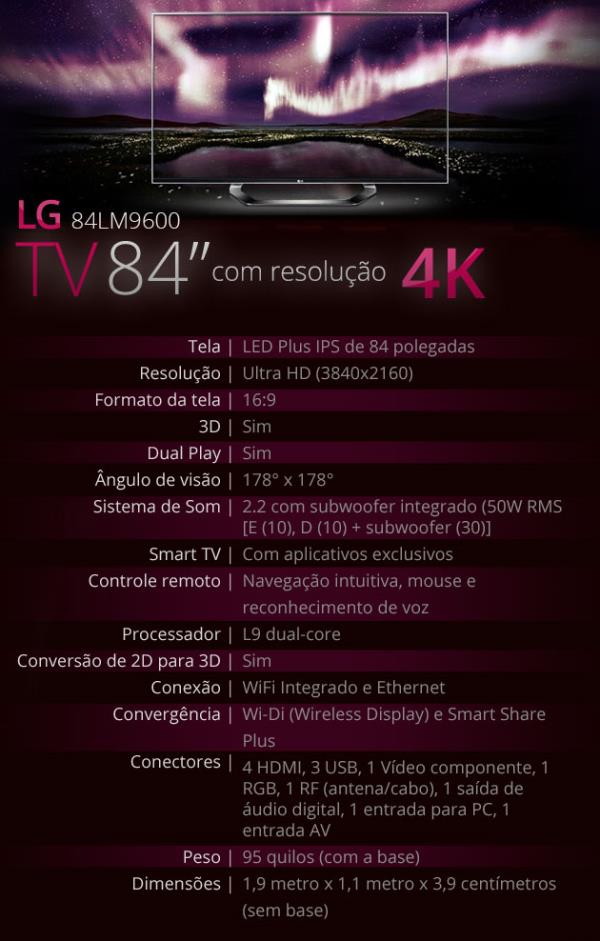 Análise: TV LG 84LM9600, 84 polegadas e resolução 4K