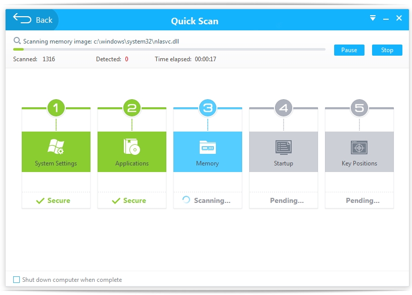 360 Internet Security