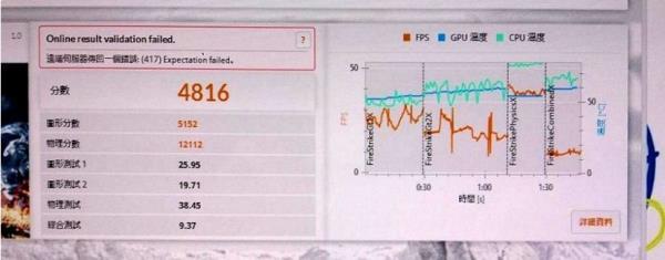 Placa de vídeo AMD Radeon HD 9970 pode ser mais barata que GeForce GTX 780