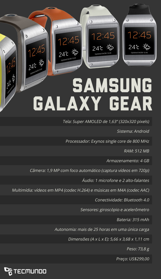 Tudo sobre o Samsung Galaxy Gear