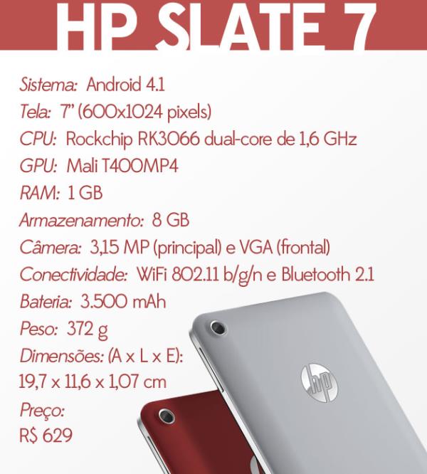 Análise: tablet HP Slate 7 [vídeo]