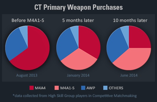 Patch 1.04 de The Last of Us: Part I promete grandes melhorias no PC