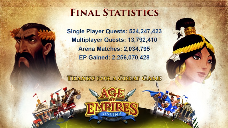 Age of Empires Online - Fechado ! 02170239173616