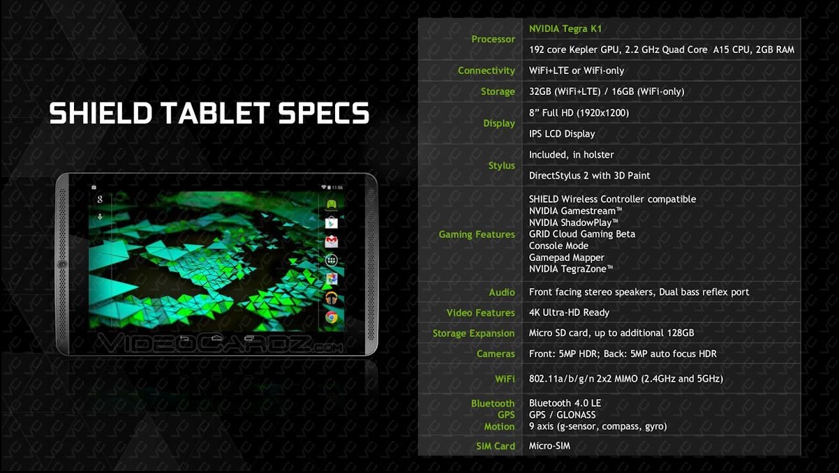 Vazou! Tablet NVIDIA Shield tem 192 núcleos de puro poder 18180240337724