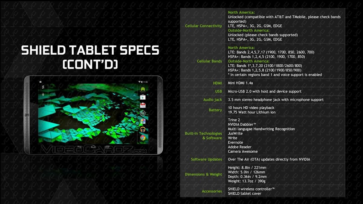Vazou! Tablet NVIDIA Shield tem 192 núcleos de puro poder 18180258449728
