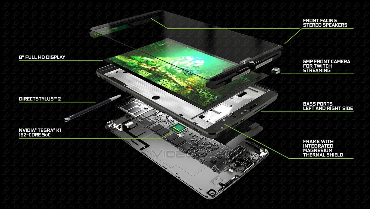 Vazou! Tablet NVIDIA Shield tem 192 núcleos de puro poder 18180349992737