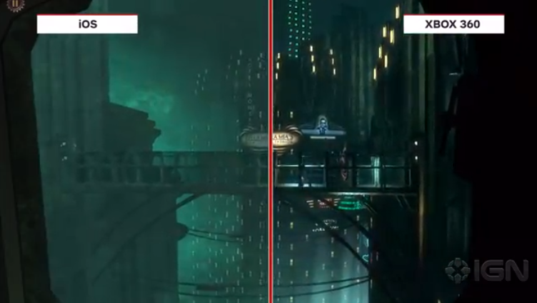 Veja o vídeo de comparação dos gráficos de BioShock no Xbox 360 e no iOS