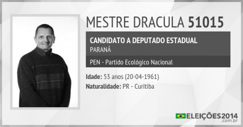 Mais nomes bizarros de candidatos às eleições para você se divertir