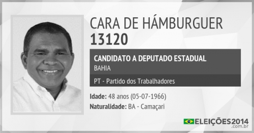 Mais nomes bizarros de candidatos às eleições para você se divertir