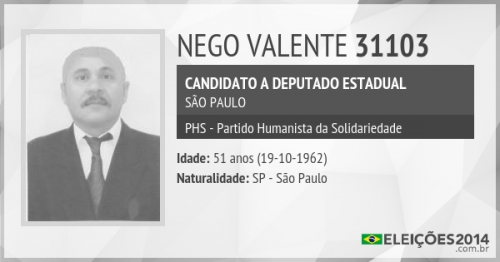 Mais nomes bizarros de candidatos às eleições para você se divertir