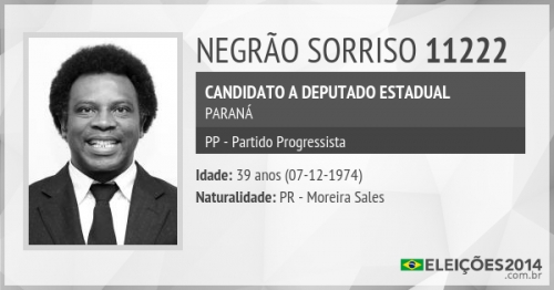 Mais nomes bizarros de candidatos às eleições para você se divertir