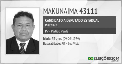 Mais nomes bizarros de candidatos às eleições para você se divertir