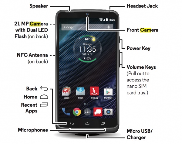 Vazou: confira o visual do novo Motorola DROID TURBO