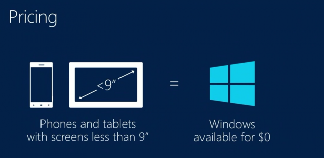 Windows será gratuito para dispositivos de até 9 polegadas
