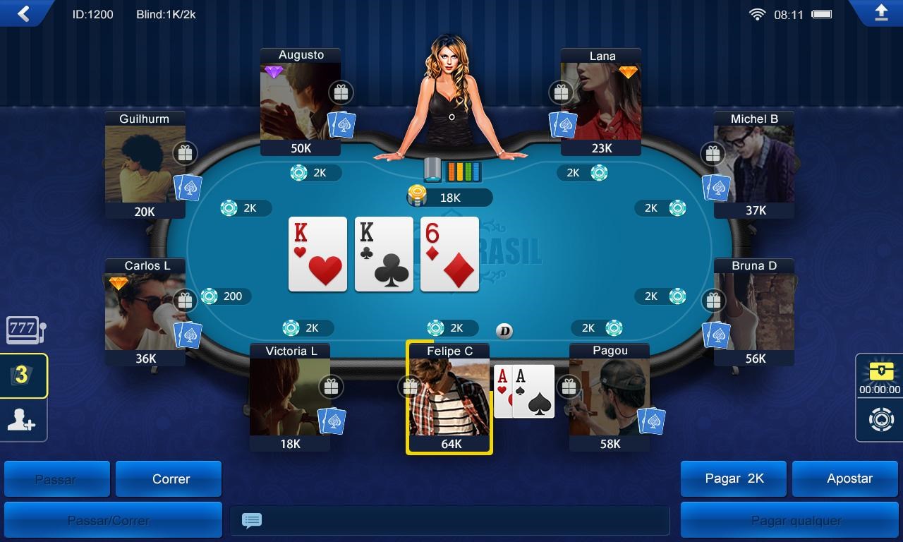 jogos de poker online gratis multiplayer