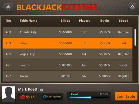 Blackjack extreme