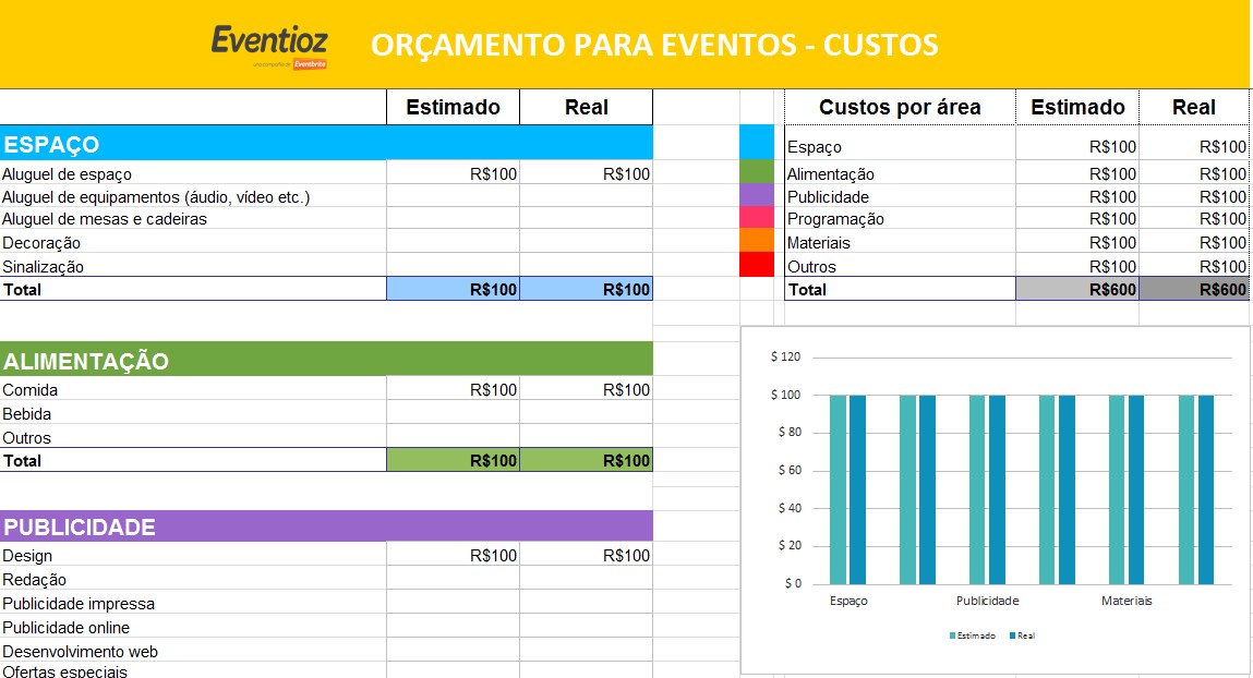 Por que trabalhar com segmentações? Por que trabalhar com segmentações?