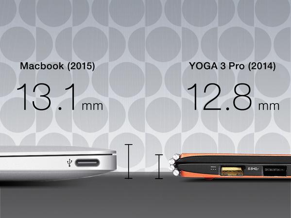Comparação feita pela Lenovo.