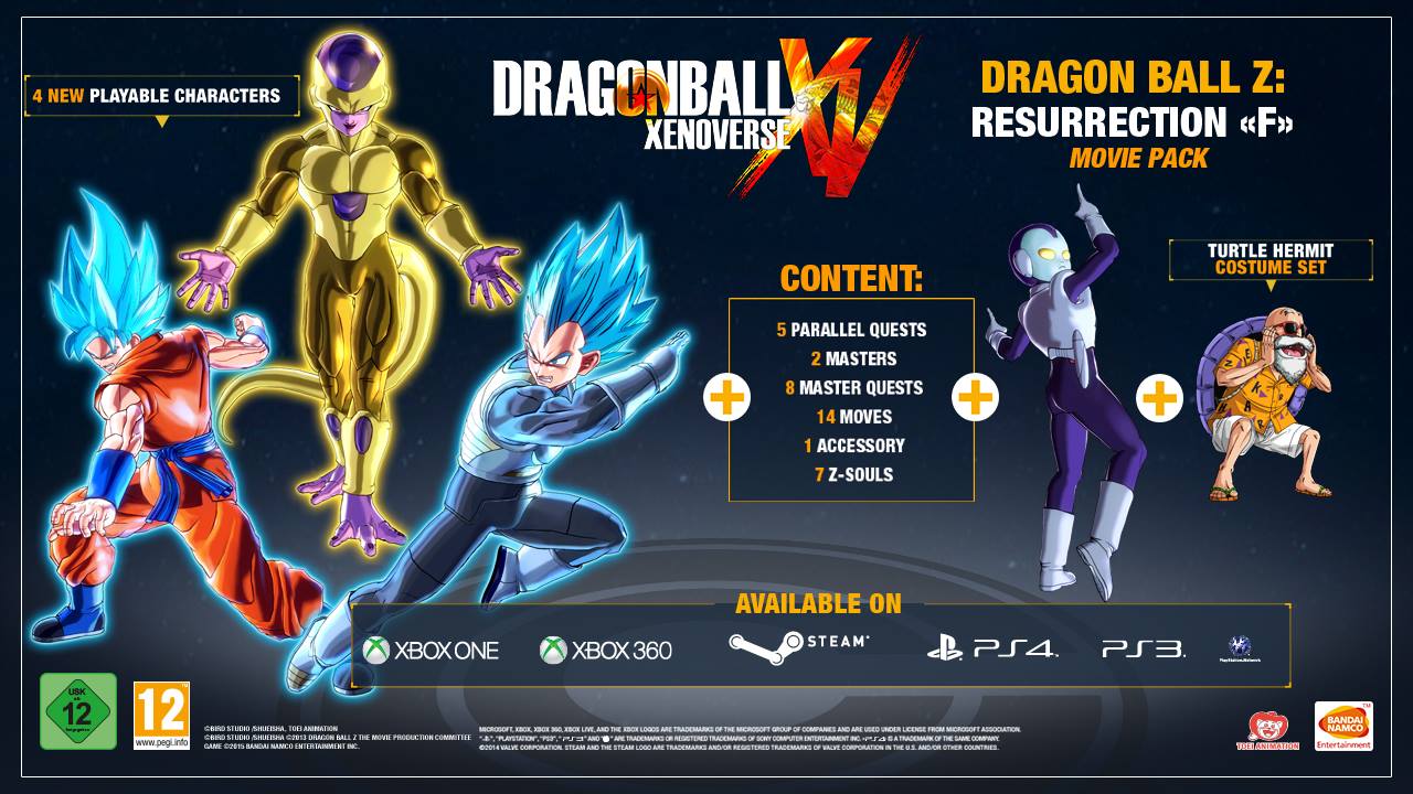 O conteúdo do terceiro DLC de Dragon Ball: Xenoverse foi confirmado