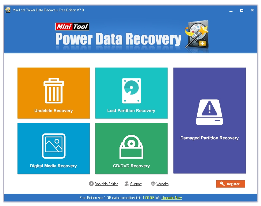 use minitool data recovery