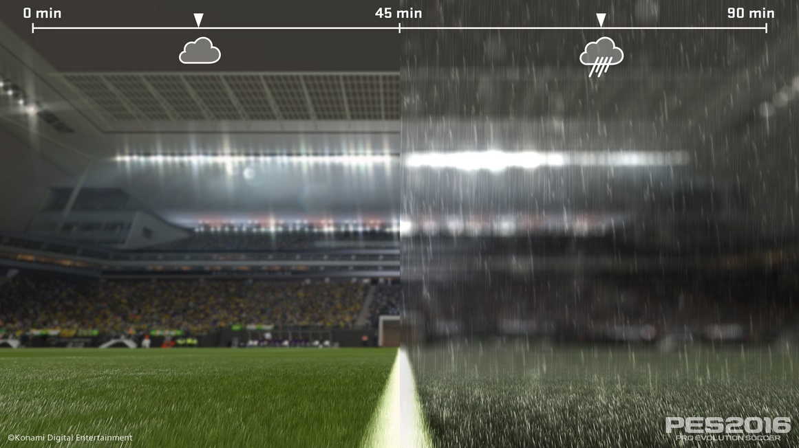 Análise do PES 2016 Análise do PES 2016
