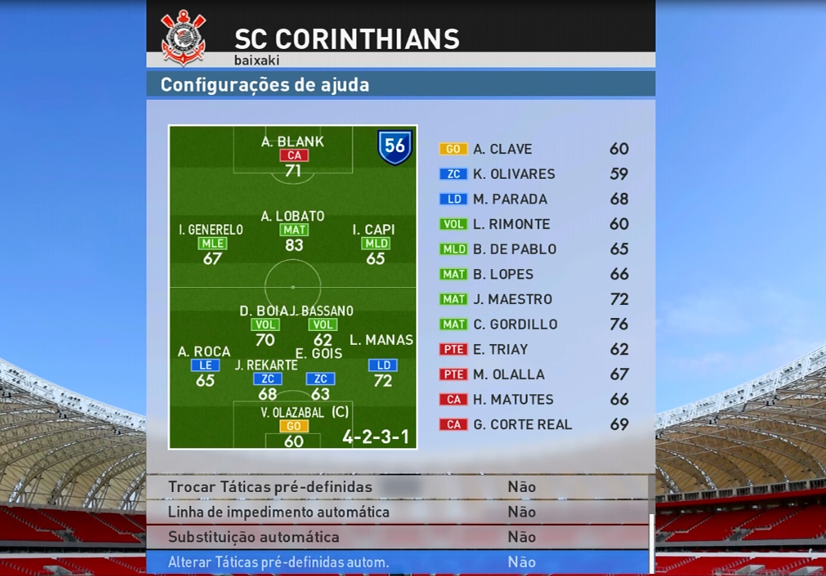 Análise do PES 2016 Análise do PES 2016
