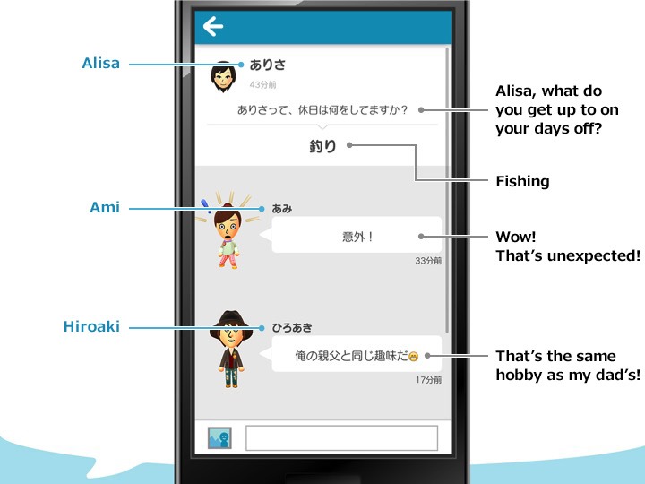 Miitomo: primeiro aplicativo da Nintendo para smartphones chegará em 2016 ZGB Start Miitomo: primeiro aplicativo da Nintendo para smartphones chegará em 2016 ZGB Start