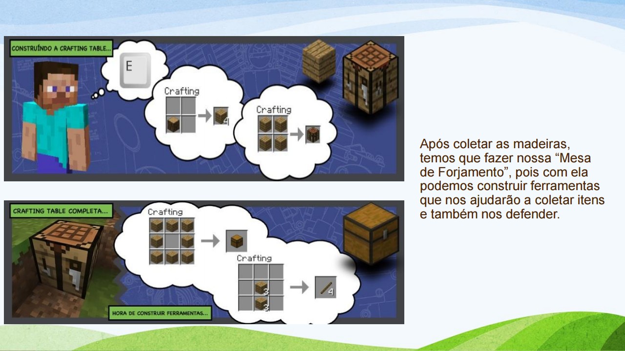 Quer começar a jogar Minecraft? Dê uma olhada neste guia para iniciantes