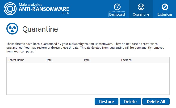 how good is malwarebytes anti ransomware