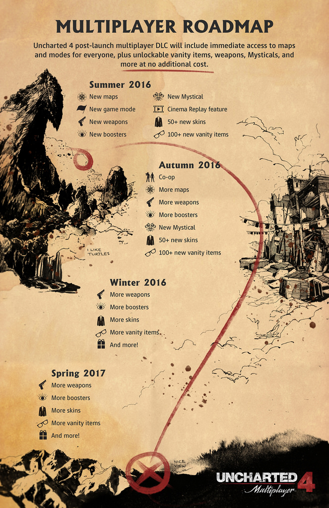 Todo o conteúdo multiplayer de Uncharted 4 será grátis, diz Naughty Dog Todo o conteúdo multiplayer de Uncharted 4 será grátis, diz Naughty Dog