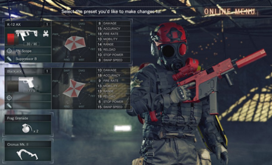 Análise do Umbrella Corps Análise do Umbrella Corps