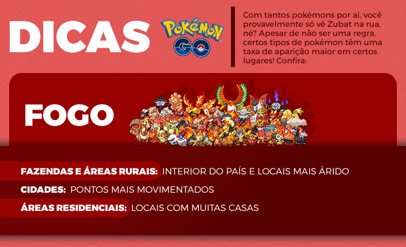 Pokémon GO: como encontrar mais facilmente cada tipo de Pokémon 16192639108820