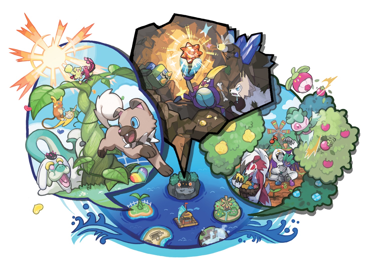 Análise do Pokémon Sun & Moon Análise do Pokémon Sun & Moon