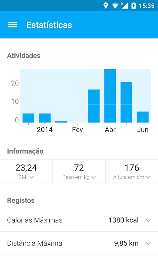 Se há um mantra na perda de peso