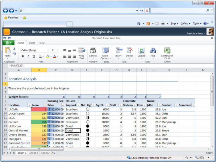 Microsoft Office Excel 2010 Portable Patched Definition