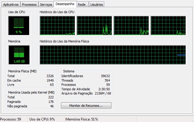 Você pode acompanhar o uso de memória RAM no Gerenciador de Tarefas do Windows Você pode acompanhar o uso de memória RAM no Gerenciador de Tarefas do Windows