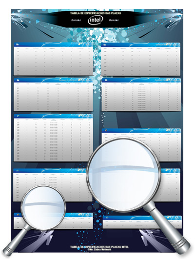 Tabela de processadores: Intel